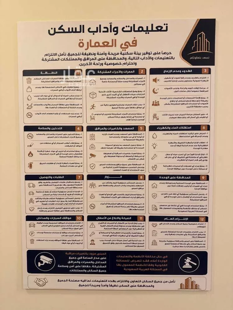 عمارة للبيع في شارع وادي أبي عرب, حي الوادي, مدينة الرياض, منطقة الرياض 20