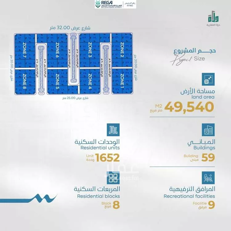 شقة للبيع في حي أبحر الجنوبية, مدينة جدة, منطقة مكة المكرمة صورة 4