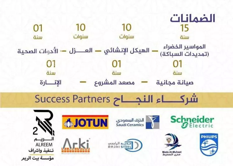 شقة للبيع في شارع محمد علي جناح, حي اليرموك, مدينة الرياض, منطقة الرياض صورة 2