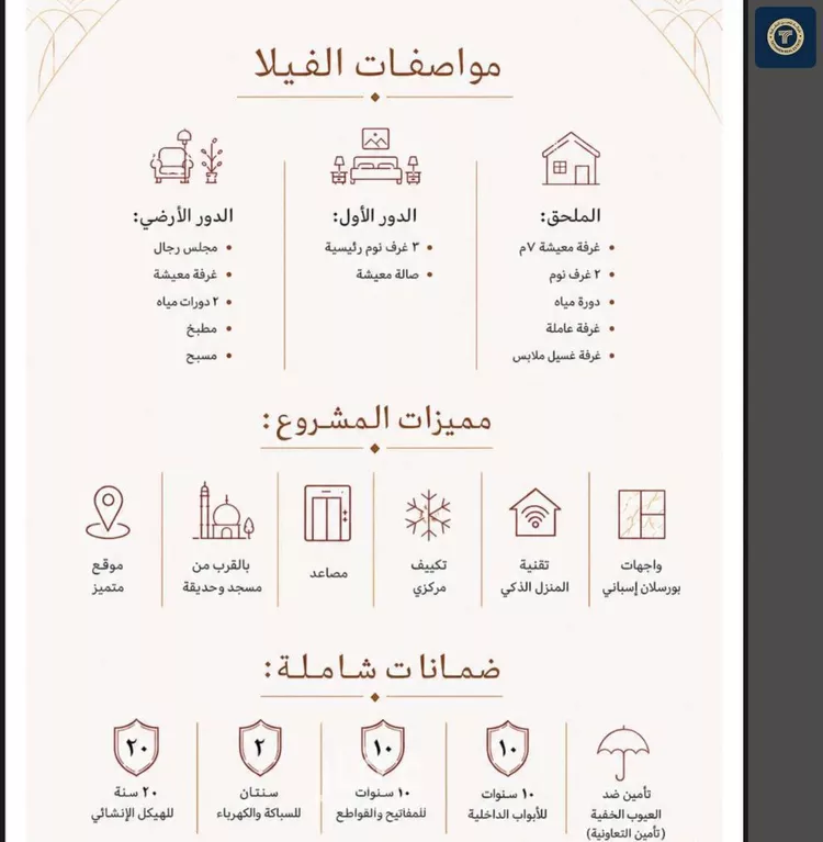 فيلا للبيع في شارع عمر الفارقي, حي الشراع, مدينة جدة, منطقة مكة المكرمة صورة 2