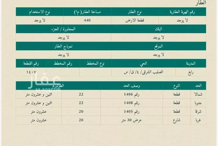 أرض للبيع في شارع عبيدة بن الحارث, حي الصفاء, مدينة رابغ, منطقة مكة المكرمة صورة 2