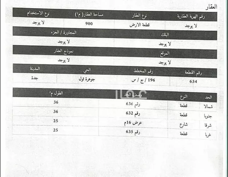 أرض للبيع في حي جوهرة ثول, مدينة ثول, منطقة مكة المكرمة