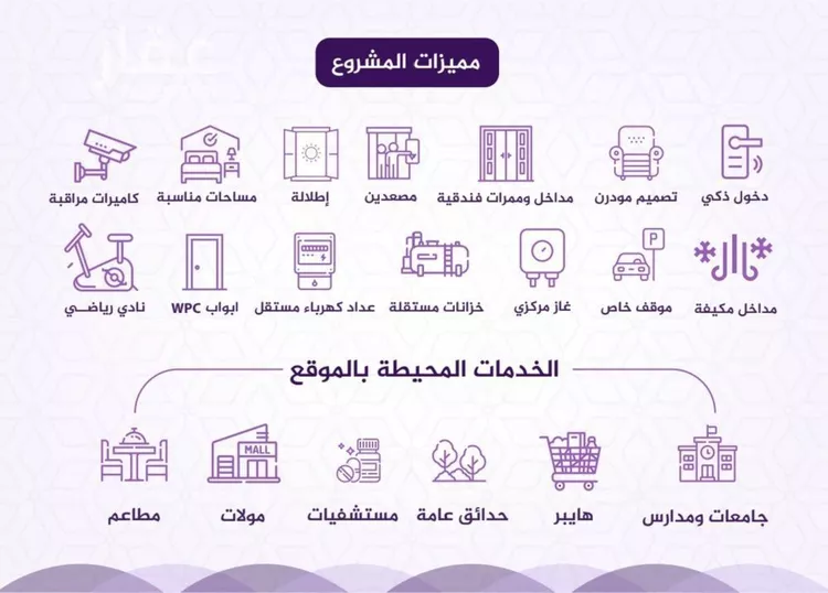 شقة للبيع في شارع احمد بن عيسى الرومي, حي الفيحاء, مدينة جدة, منطقة مكة المكرمة صورة 4