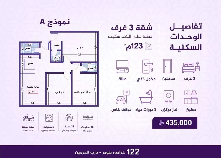شقة للبيع في شارع احمد بن عيسى الرومي, حي الفيحاء, مدينة جدة, منطقة مكة المكرمة