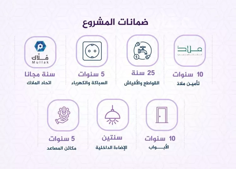 شقة للبيع في شارع احمد بن عيسى الرومي, حي الفيحاء, مدينة جدة, منطقة مكة المكرمة صورة 3