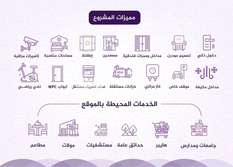 شقة للبيع في شارع احمد بن عيسى الرومي, حي الفيحاء, مدينة جدة, منطقة مكة المكرمة صورة 3