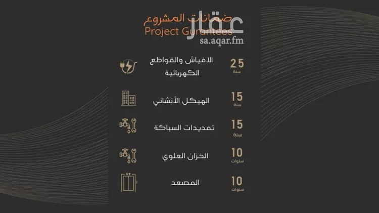 شقة للبيع في شارع عبدالرحمن الجرادي, حي النزهة, مدينة جدة, منطقة مكة المكرمة صورة 2