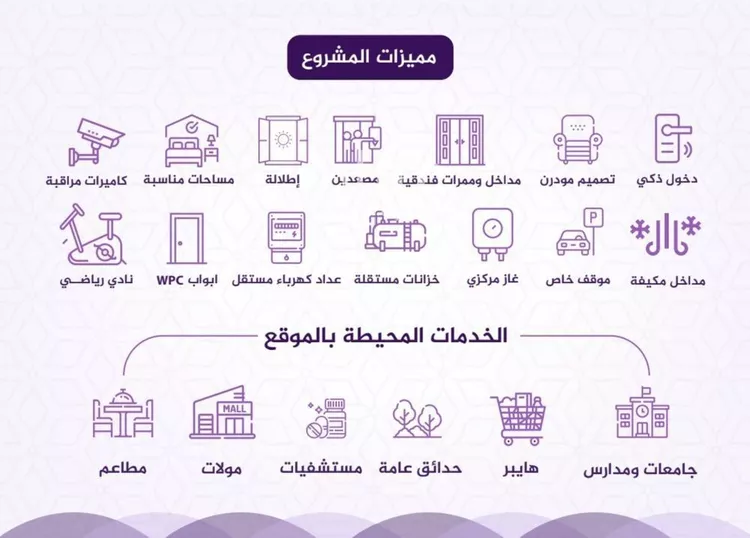 شقة للبيع في شارع احمد بن عيسى الرومي, حي الفيحاء, مدينة جدة, منطقة مكة المكرمة صورة 3