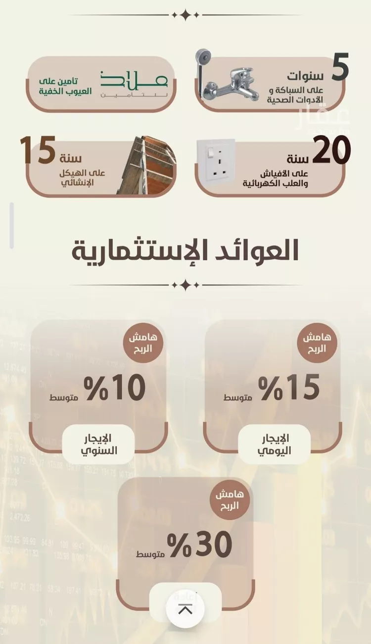 شقة للبيع في شارع احمد محمد السباعي, حي الروضة, مدينة جدة, منطقة مكة المكرمة صورة 4