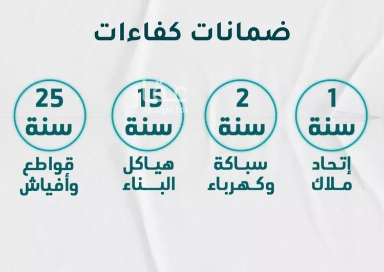 شقة للبيع في شارع عائشه ام المؤمنيين, حي الروضة, مدينة جدة, منطقة مكة المكرمة صورة 3