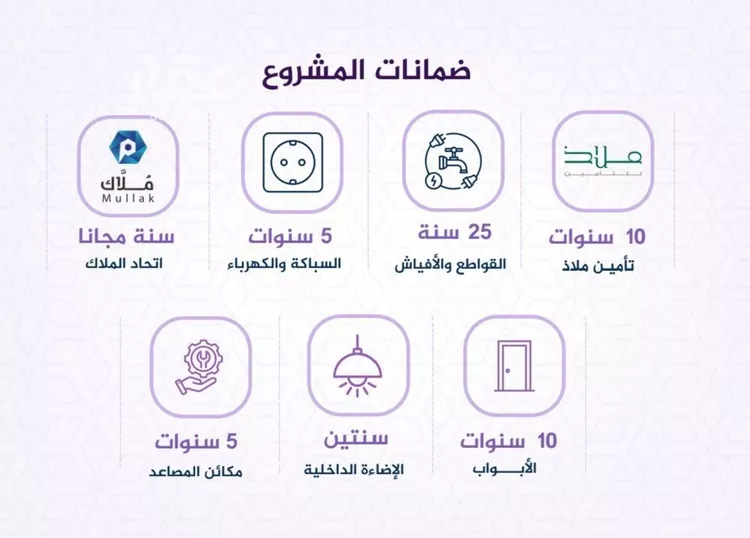 شقة للبيع في شارع احمد بن عيسى الرومي, حي الفيحاء, مدينة جدة, منطقة مكة المكرمة صورة 3