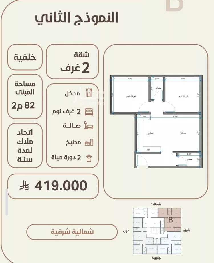 شقة للبيع في شارع احمد محمد السباعي, حي الروضة, مدينة جدة, منطقة مكة المكرمة