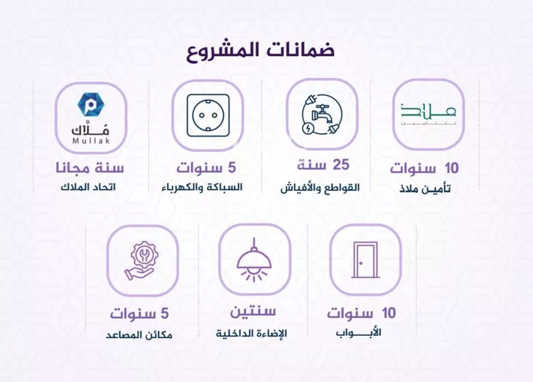 شقة للبيع في شارع احمد بن عيسى الرومي, حي الفيحاء, مدينة جدة, منطقة مكة المكرمة صورة 2