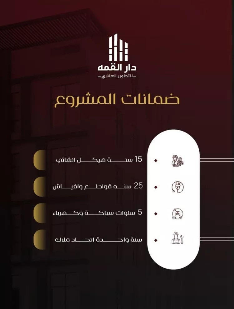 شقة للبيع في شارع يزيد بن معاويه, حي الفيصلية, مدينة جدة, منطقة مكة المكرمة صورة 2