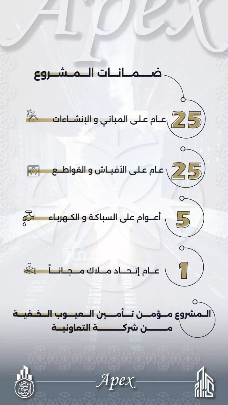 شقة للبيع في شارع بحر الجود, حي السلامة, مدينة جدة, منطقة مكة المكرمة صورة 2
