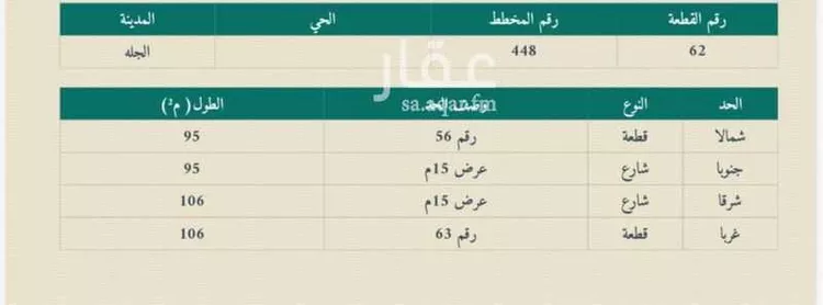 أرض للبيع في شارع 000000, حي سلطانه بالجله, مدينة سلطانه بالجله, منطقة الرياض صورة 2