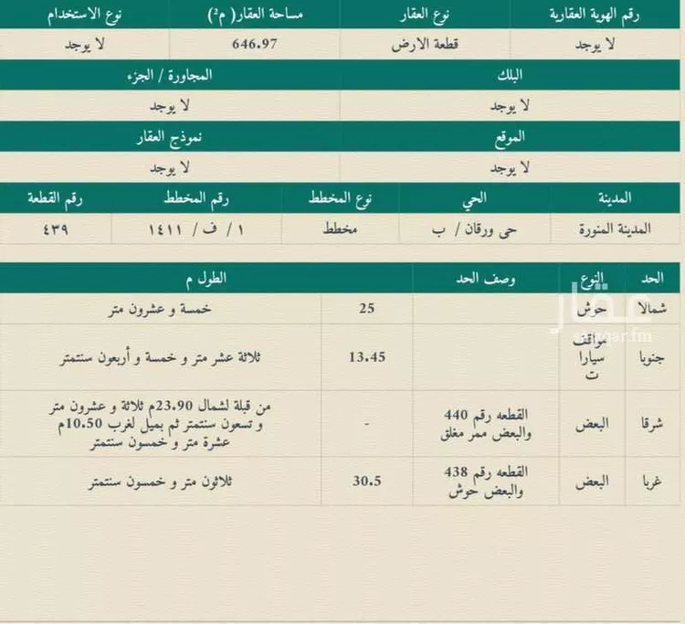 Land for Rent in Medina Warqan