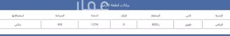أرض للبيع في حي طويق, مدينة الرياض, منطقة الرياض صورة 2
