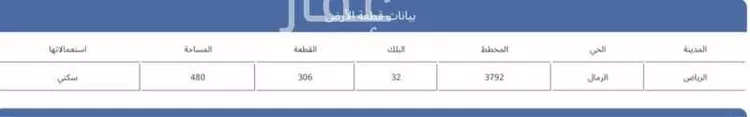 أرض للبيع في حي الرمال, مدينة الرياض, منطقة الرياض صورة 2
