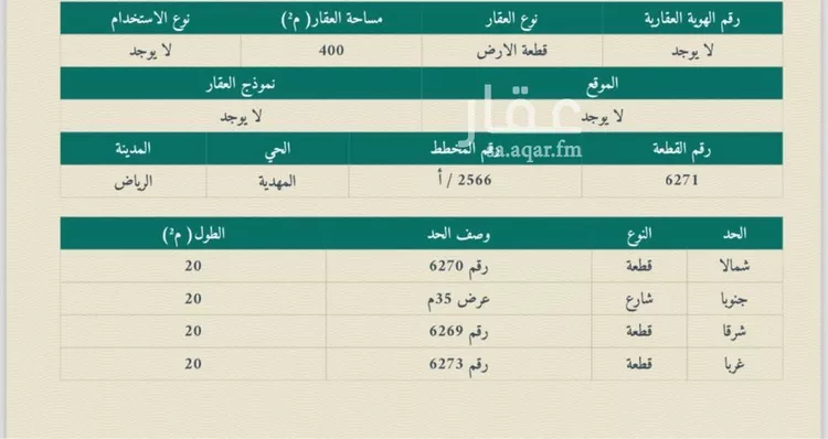 أرض للبيع في شارع جعفر الأفضلي, حي المهدية, مدينة الرياض, منطقة الرياض صورة 2