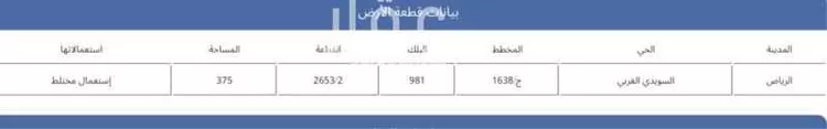 أرض للبيع في شارع صالح المحمود, حي السويدي الغربي, مدينة الرياض, منطقة الرياض صورة 2