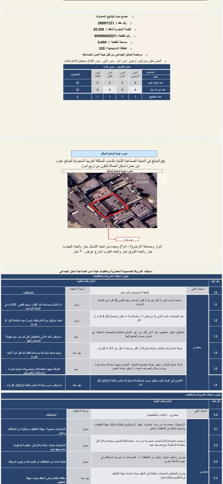 Building for Sale in Dammam Dammam 2nd Industrial City