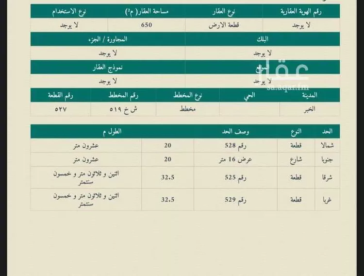 أرض للبيع في حي اللؤلؤ, مدينة الخبر, المنطقة الشرقية