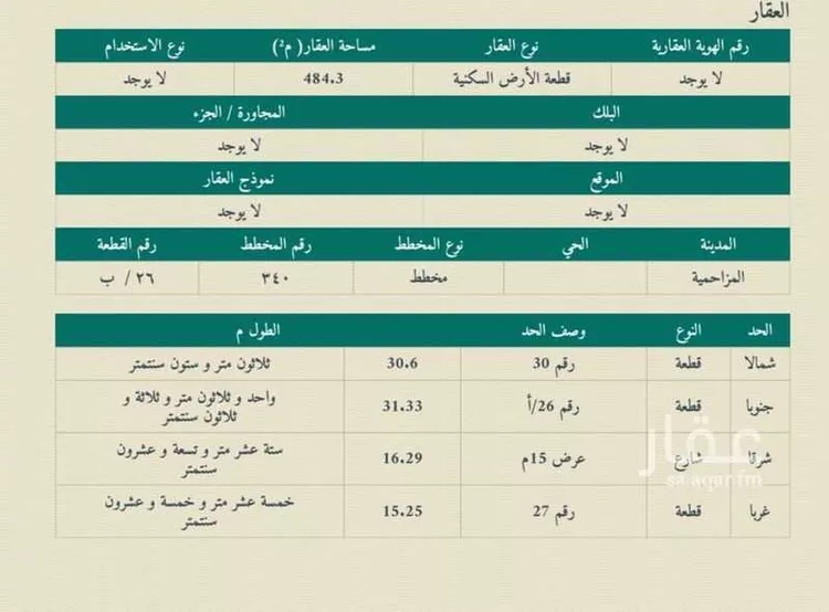 أرض للبيع في المزاحمية ، المزاحمية