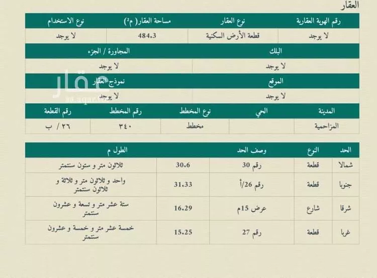 أرض للبيع في المزاحمية ، المزاحمية صورة 2