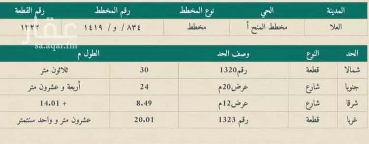 Land for Sale in Al Ula Al Aziziyah