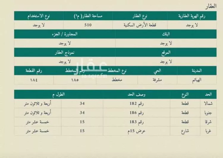Land for Sale in Al Kharj Al Safaa