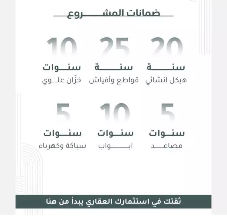 شقة للبيع في شارع ابو ابراهيم الحجي, حي النعيم, مدينة جدة, منطقة مكة المكرمة صورة 4