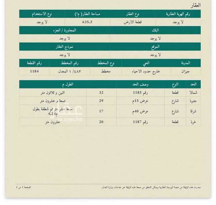 أرض للبيع في جيزان صورة 3