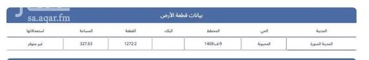 أرض للبيع في شارع 1942048, حي العاقول, مدينة المدينة المنورة, منطقة المدينة المنورة