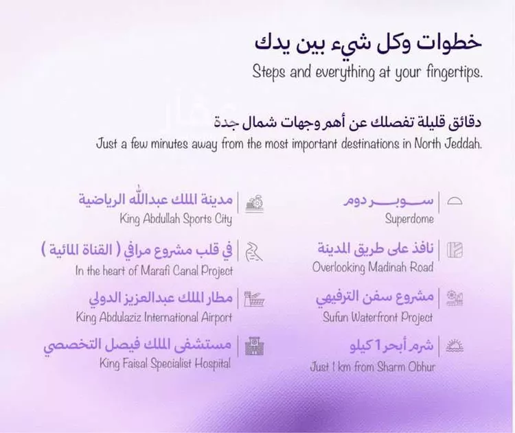 شقة للبيع في حي أبحر الجنوبية, مدينة جدة, منطقة مكة المكرمة 6