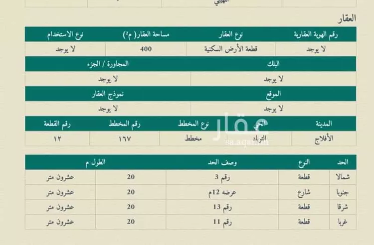 أرض للبيع في شارع ابن حزم الاندلسي, حي الخالدية, مدينة الأفلاج, منطقة الرياض