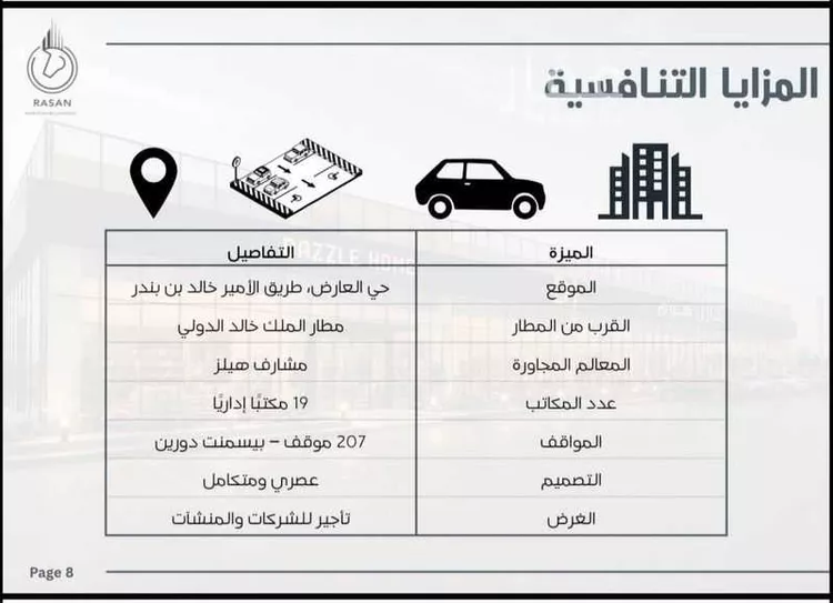 Complex for rent in Riyadh Al Arid صورة 2