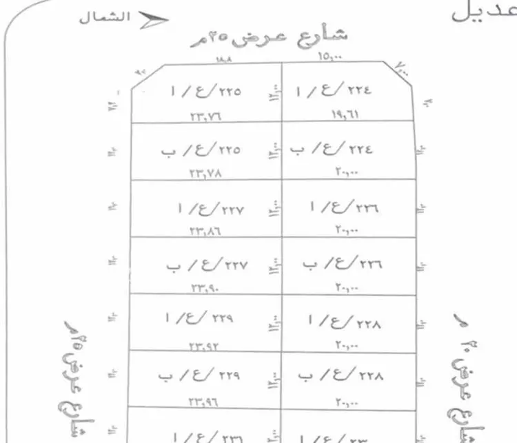 أرض للبيع في شارع شارع علي بن ابي طالب, حي المنار, مدينة البدائع, منطقة القصيم صورة 3