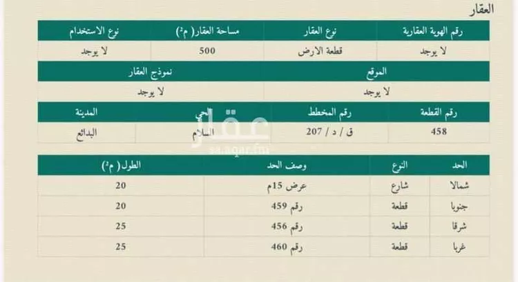 Land for Sale in Al Badayea Al Andalus صورة 2