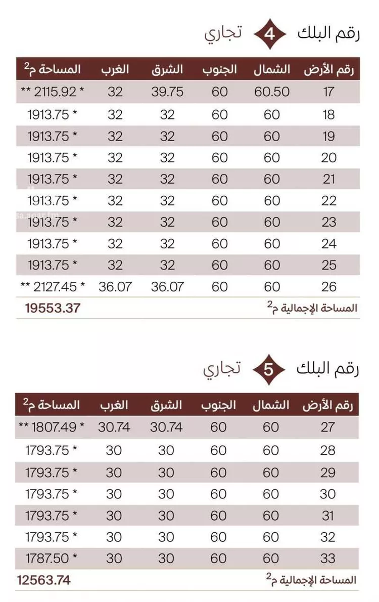 أرض للبيع في شارع ابو المهد, حي المطار, مدينة الدمام, المنطقة الشرقية صورة 5