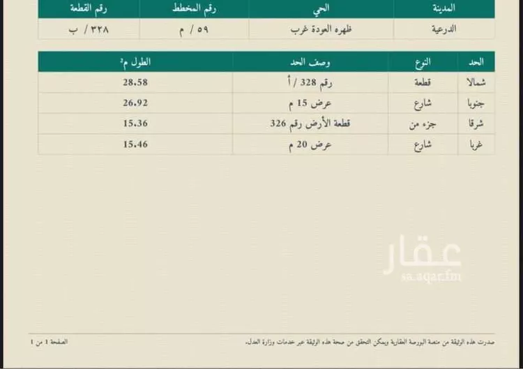 Land for Rent in Ad Diriyah Ad Diriyah Al Jadidah