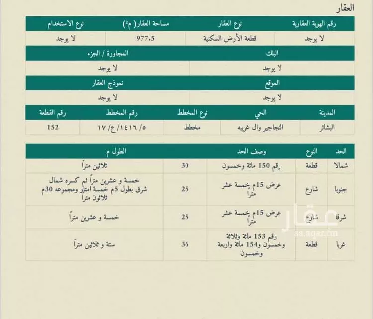 أرض للبيع في شارع 3029438, حي الصفاء, مدينة البشائر, منطقة عسير