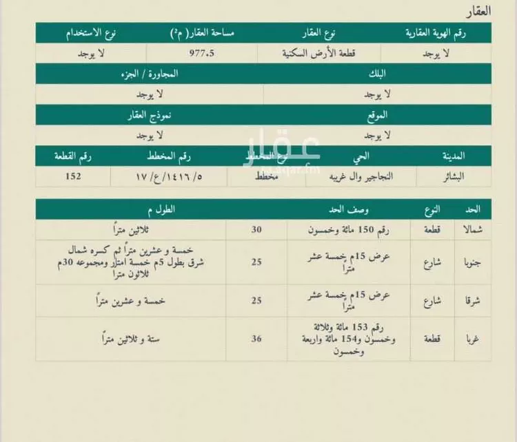 Land for Sale in Al Bahah Al Dhafyr