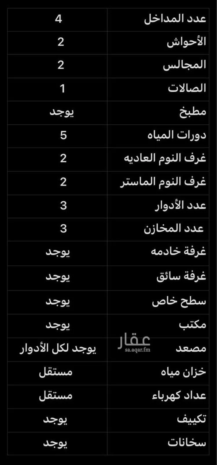 فيلا للإيجار في شارع 2206753, حي الغدير, مدينة أبها, منطقة عسير 8