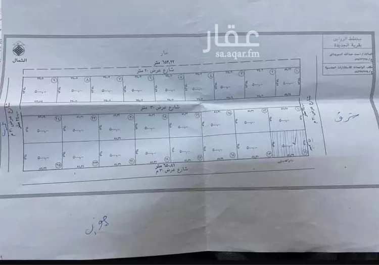 أرض للبيع في طريق الملك فيصل بن عبد العزيز ، حي صبابة ، حائل ، منطقة حائل