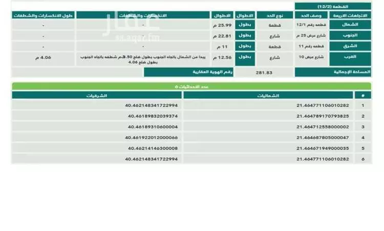 أرض للبيع في شارع الحازمي ، حي القيم الأعلى ، الطائف ، الطائف