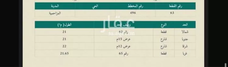 أرض للبيع في شارع الربيع بن مطر التميمي ، حي المحمدية ، المزاحمية ، المزاحمية