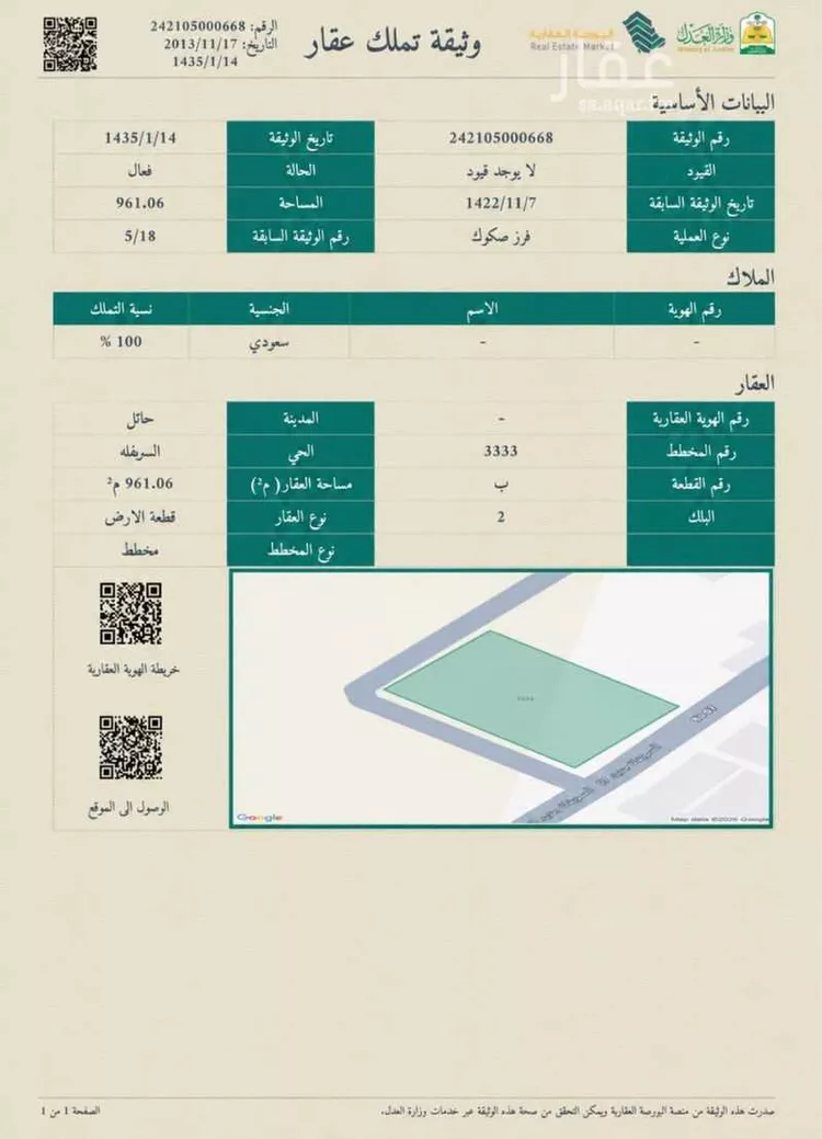 Land for Sale in Hail Al Suwaflah