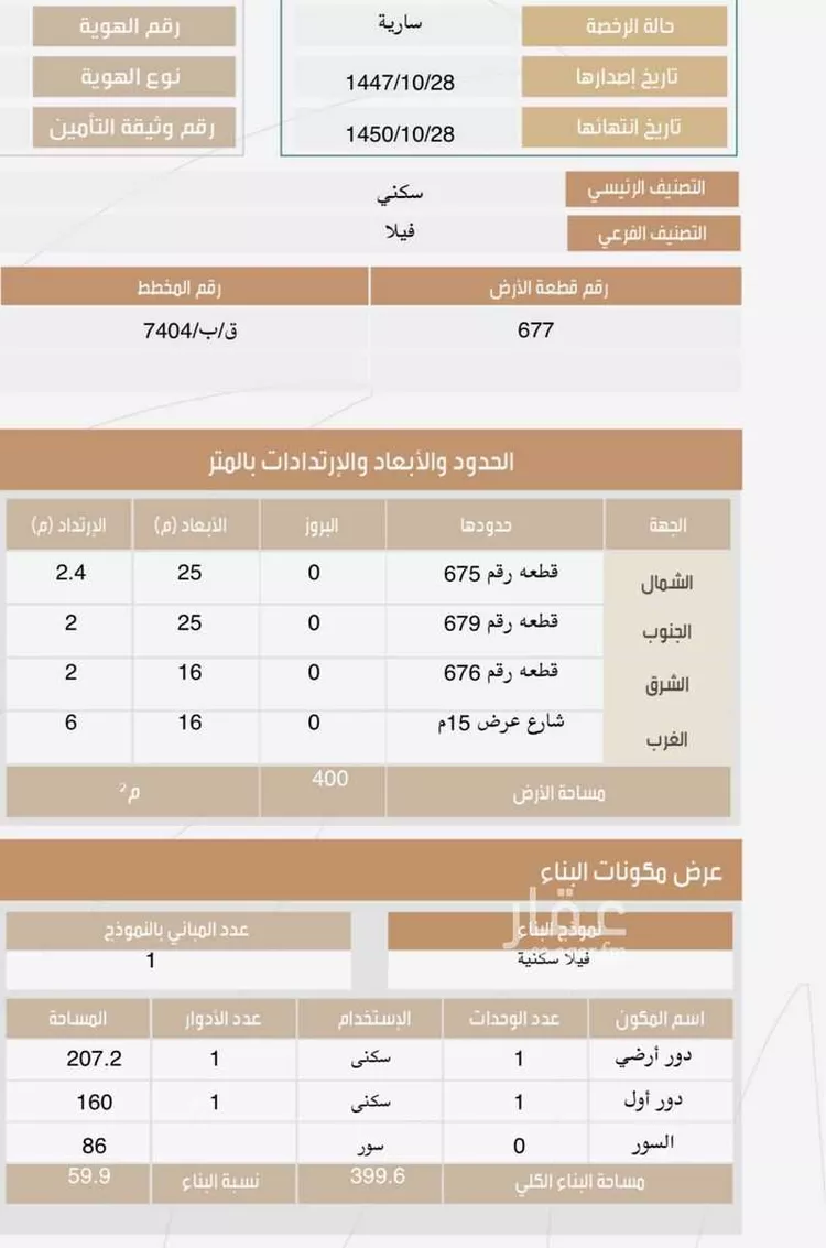 Land for Sale in Buraydah Ash Shiqah