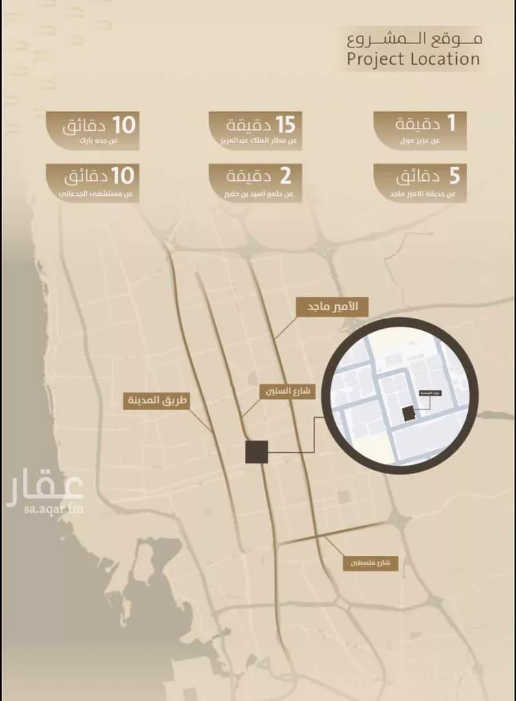 شقة للبيع في شارع اليافعي, حي الفيصلية, مدينة جدة, منطقة مكة المكرمة صورة 5